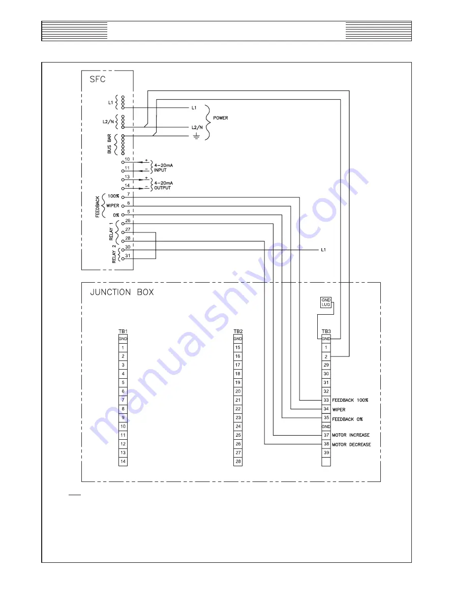 Evoqua Wallace & Tiernan SFC-SC Manual Download Page 43