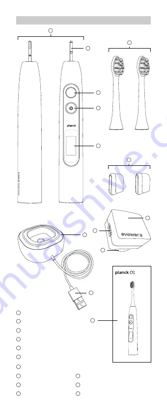 evowera planck O1 Quick Start Manual Download Page 4