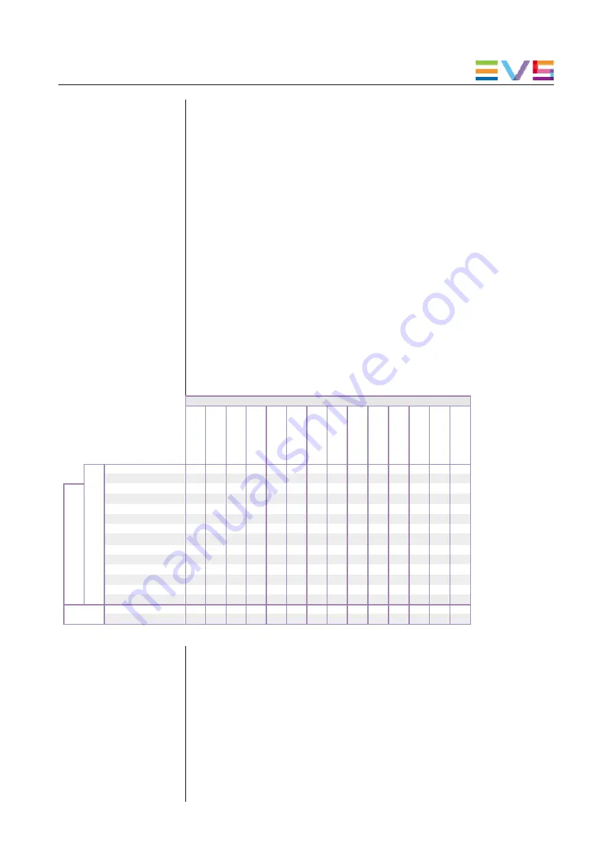 EVS GXG400 Installation & Configuration Manual Download Page 14