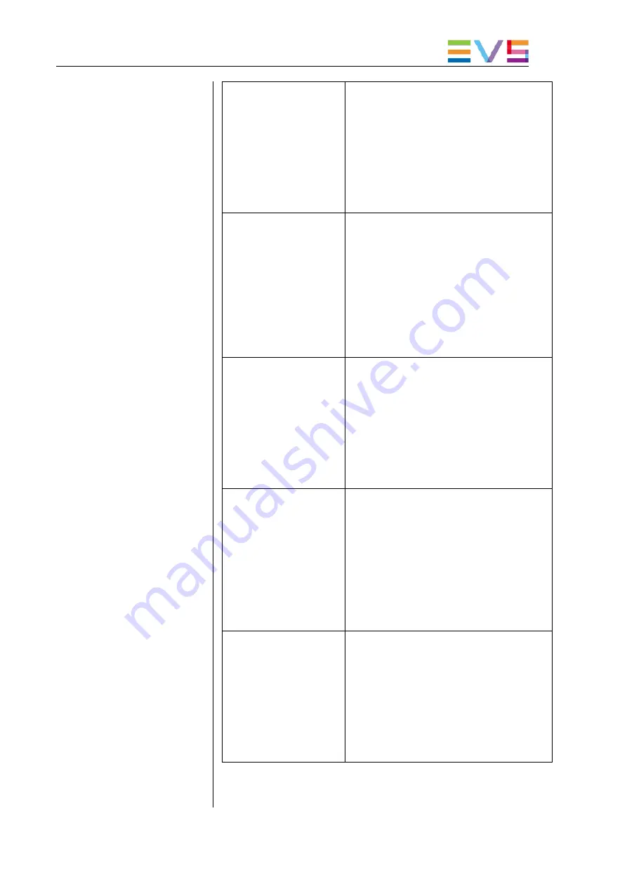 EVS Synapse SFR04 Installation & Configuration Manual Download Page 24