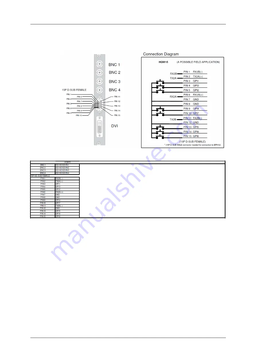 EVS Synapse SFR18 Hardware Manual Download Page 34