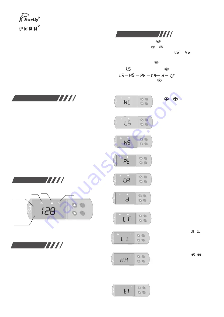 EWELLY EW-986GP Directions Download Page 1