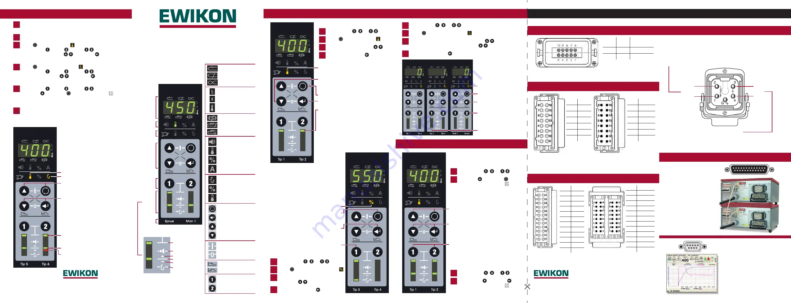 EWIKON HPS-C-SLOT+ Скачать руководство пользователя страница 3