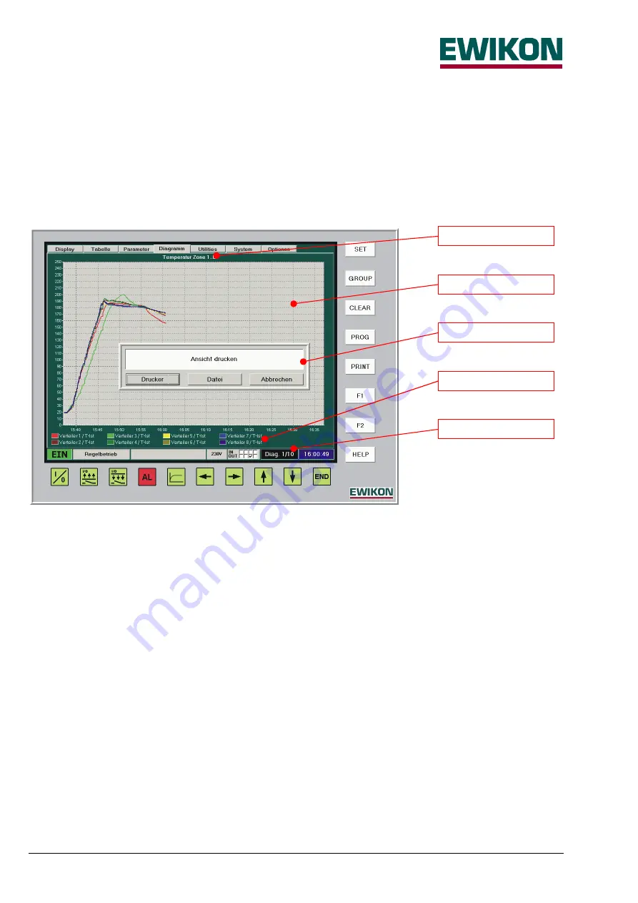 EWIKON HPS-C-TS Operating Manual Download Page 16