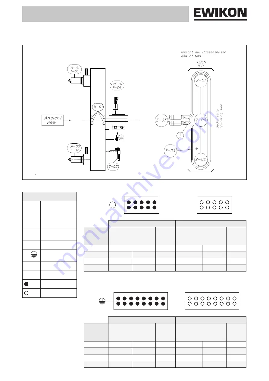 EWIKON HPS III Operating Manual Download Page 93