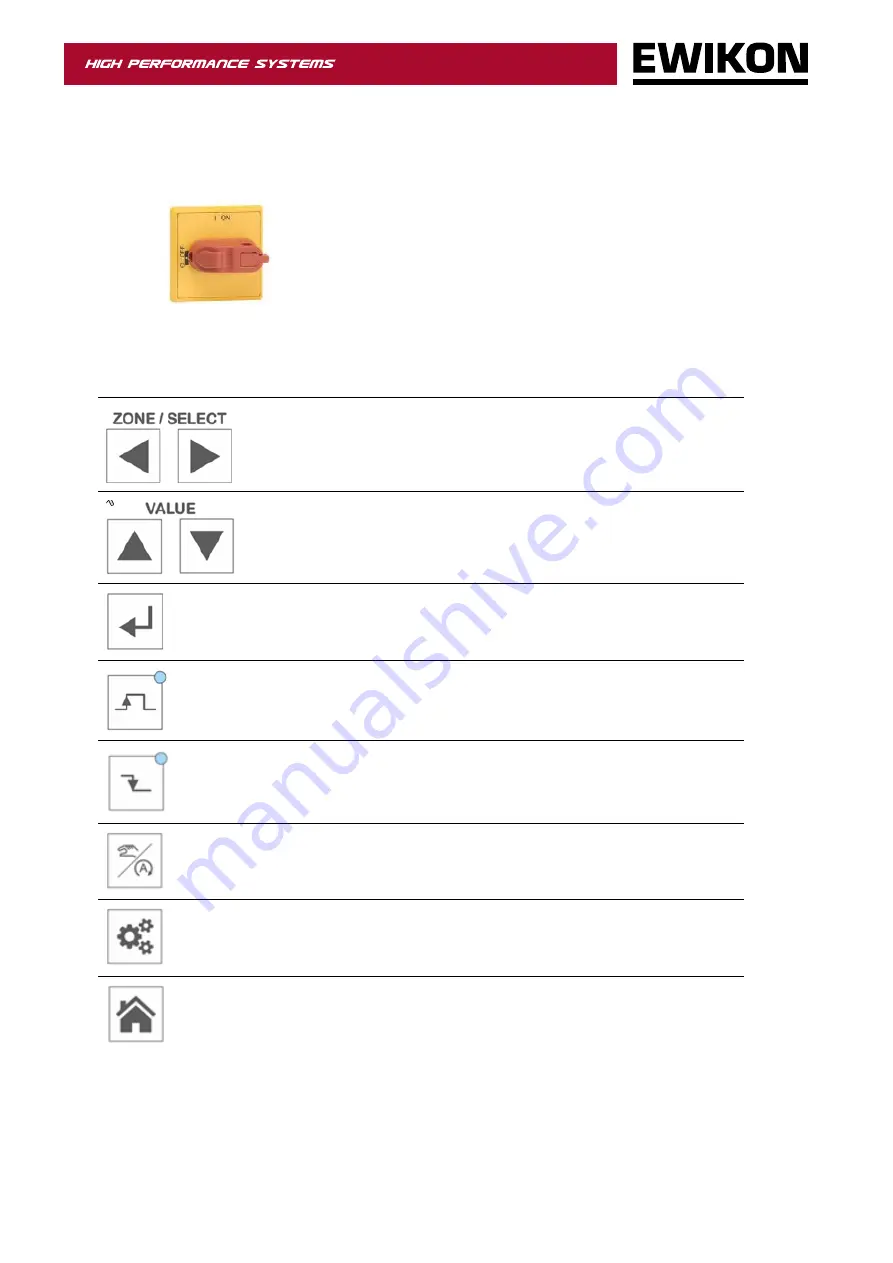 EWIKON pro CONTROL basic Operating Manual Download Page 12