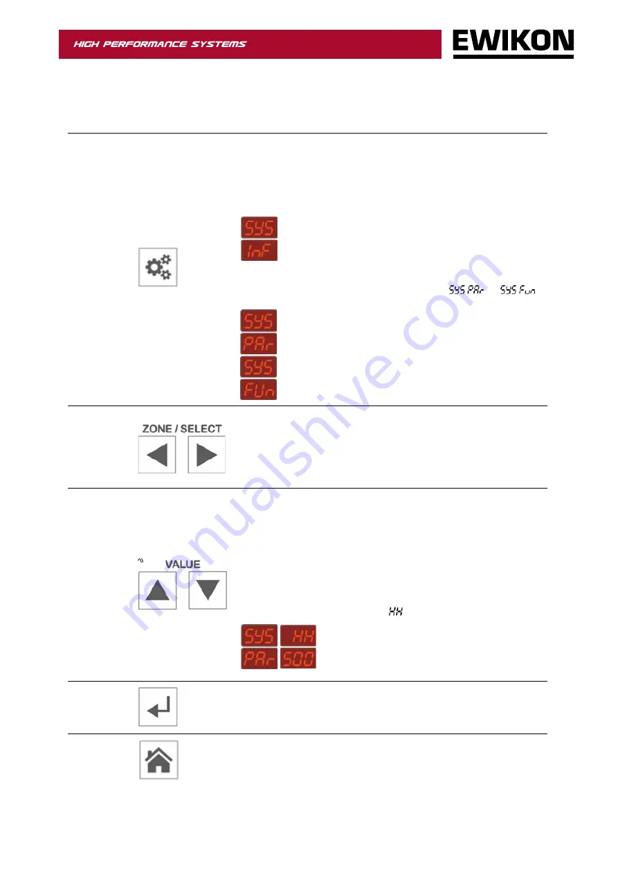 EWIKON pro CONTROL basic Operating Manual Download Page 19