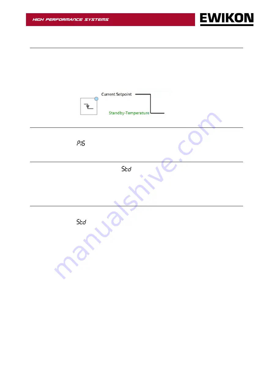 EWIKON pro CONTROL basic Operating Manual Download Page 33