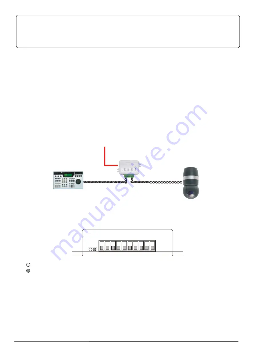 Ewimar CONV1-G 2 Скачать руководство пользователя страница 1