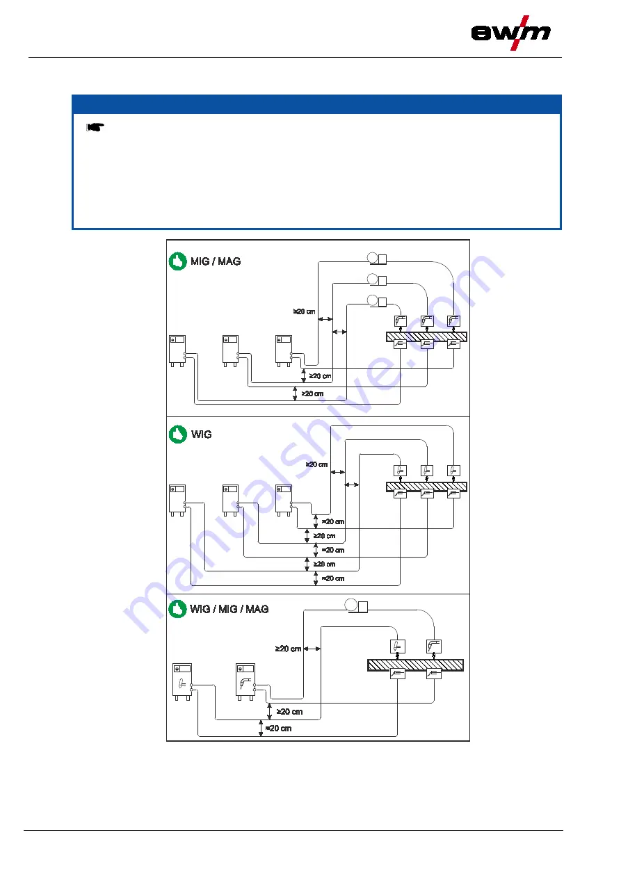 EWM alpha Q 352 puls MM Скачать руководство пользователя страница 28