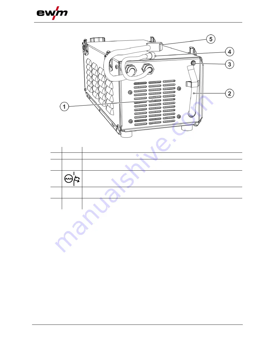 EWM cool35 U31 Скачать руководство пользователя страница 9