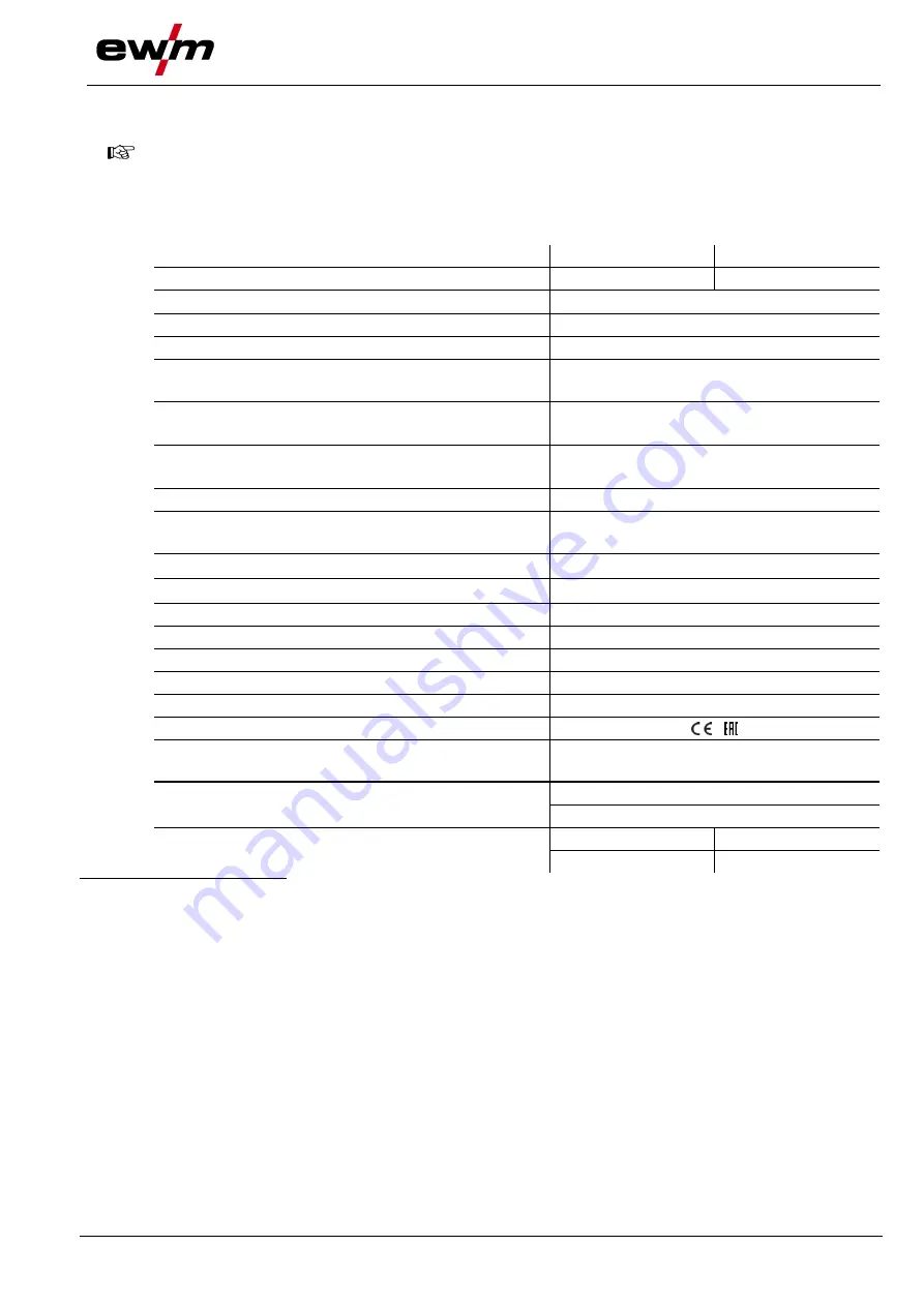 EWM cool40 U31 Operating Instructions Manual Download Page 21