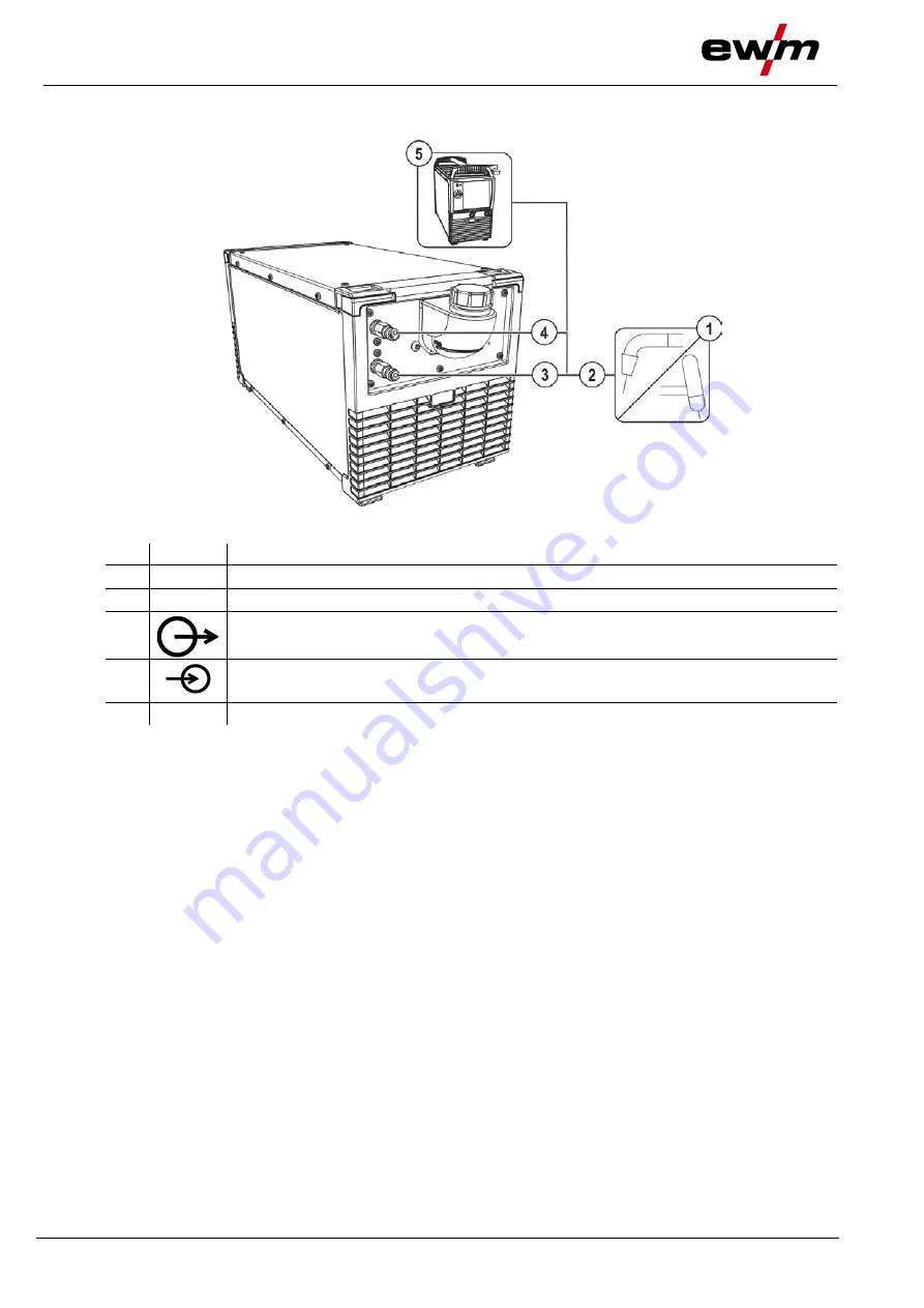 EWM cool50-2 U40 Operating Instructions Manual Download Page 14