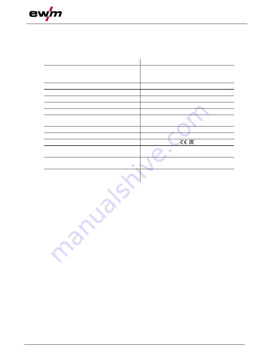 EWM Drive 4 Basic S Operating Instructions Manual Download Page 47