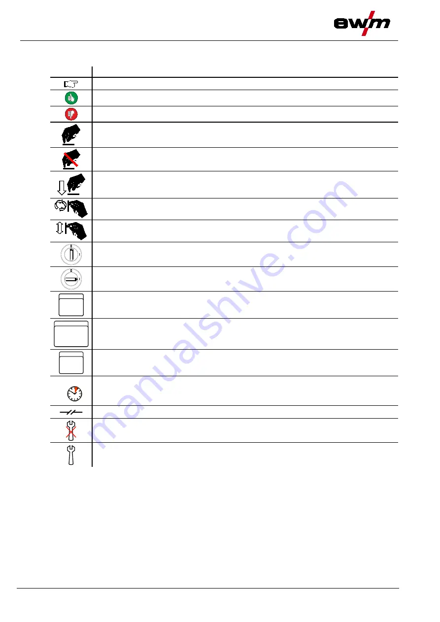 EWM MTR500W PP Operating Instructions Manual Download Page 6