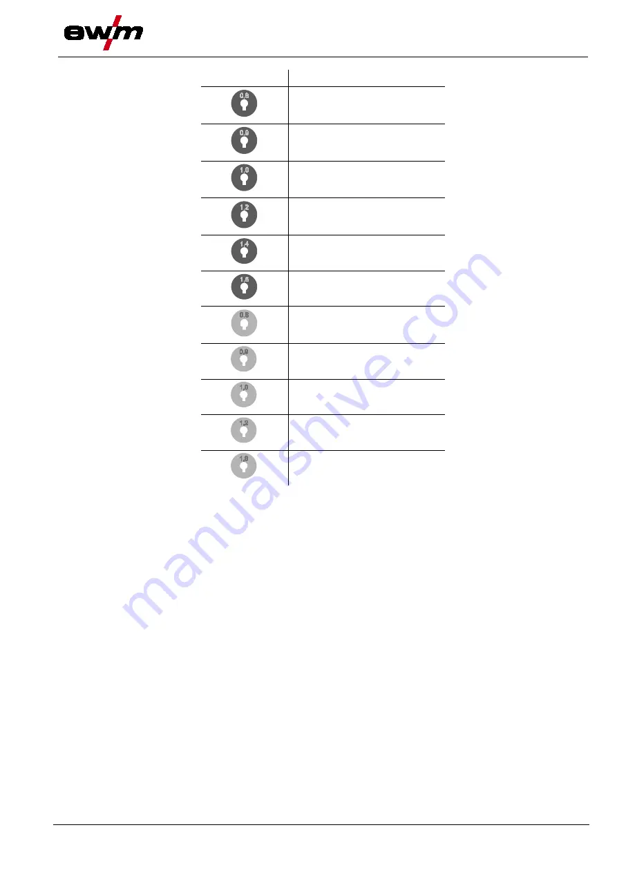 EWM MTR500W PP Operating Instructions Manual Download Page 37