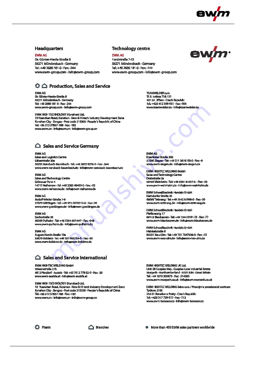 EWM MTR500W PP Operating Instructions Manual Download Page 56