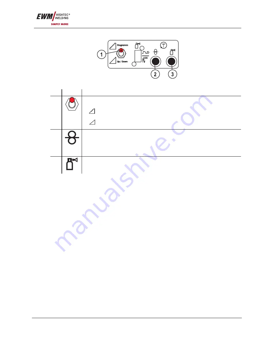 EWM PHOENIX 301 CAR EXPERT PULS Operating Instructions Manual Download Page 17