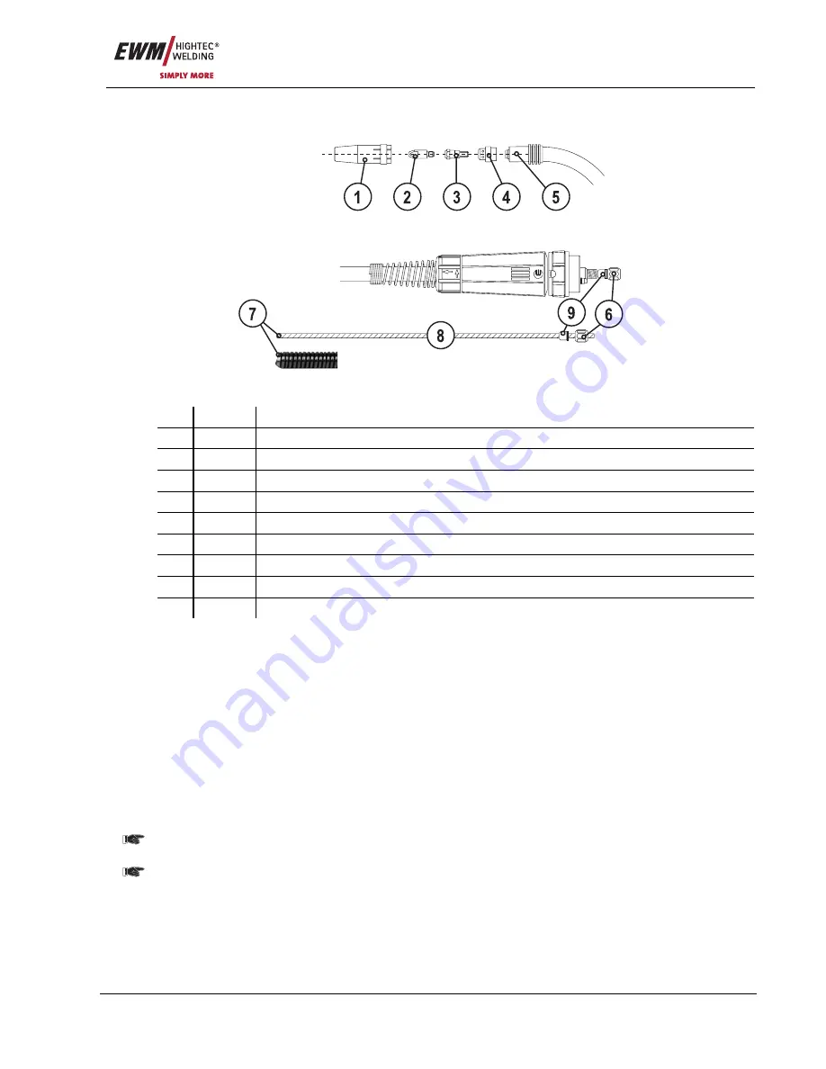 EWM PHOENIX 301 CAR EXPERT PULS Operating Instructions Manual Download Page 37