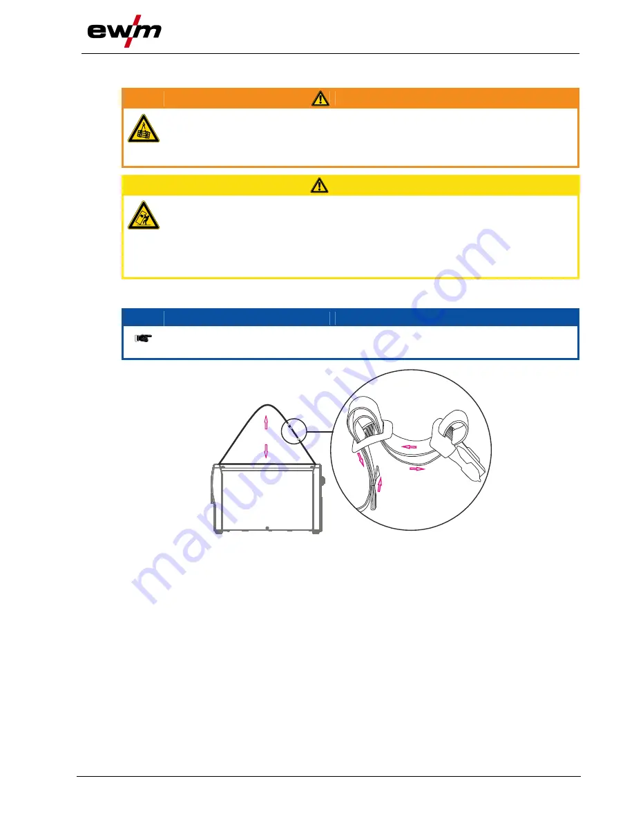 EWM Pico 180 Operating Instructions Manual Download Page 21