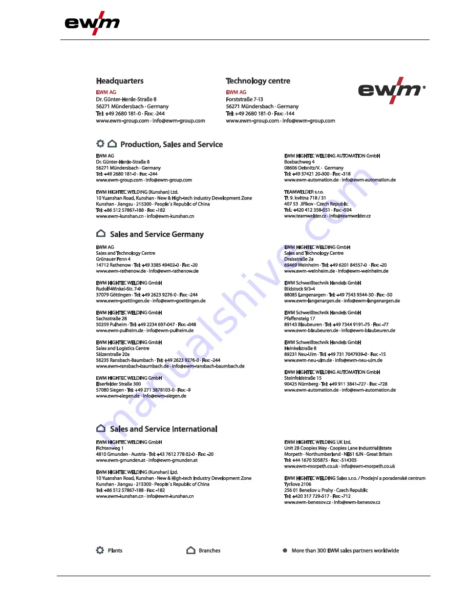 EWM Pico 180 Operating Instructions Manual Download Page 45