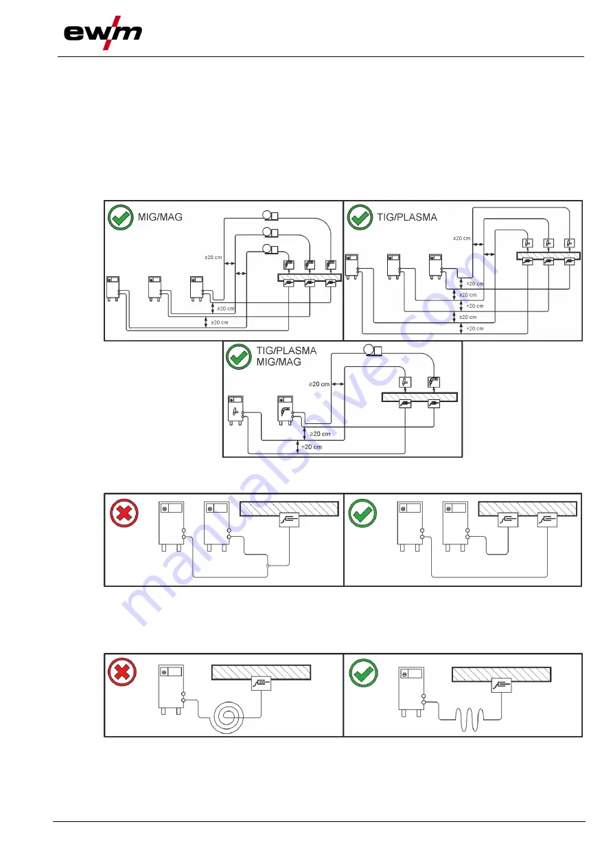 EWM Picomig 305 puls TKM Скачать руководство пользователя страница 23