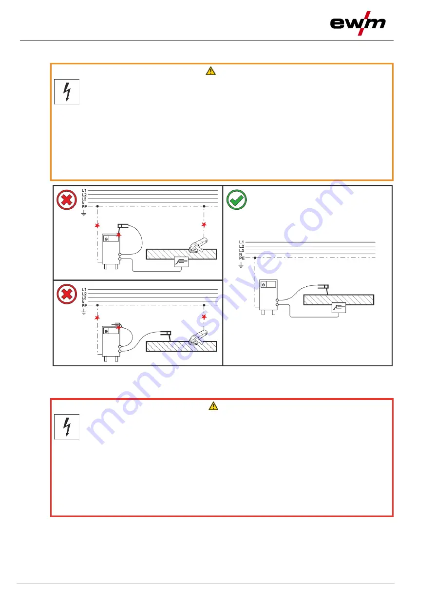 EWM Picomig 305 puls TKM Operating Instructions Manual Download Page 24