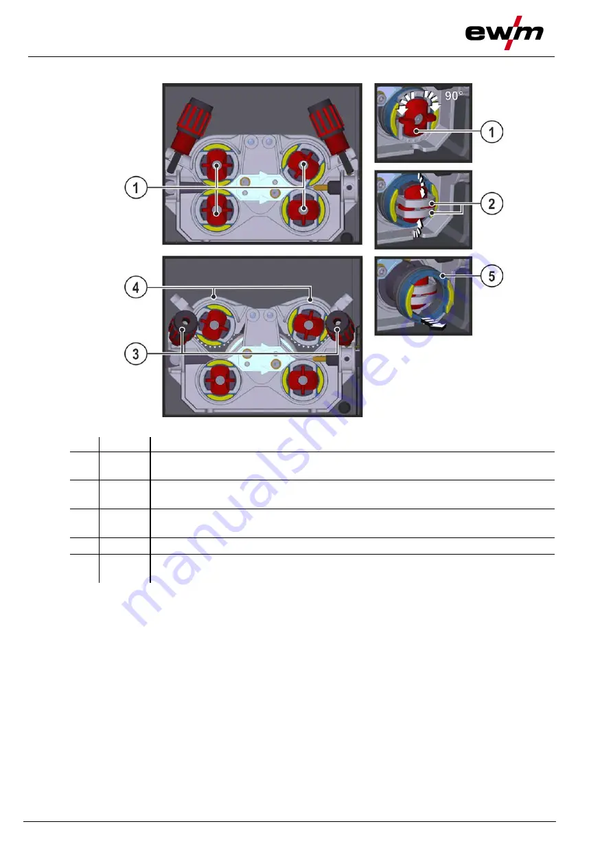 EWM Picomig 305 puls TKM Operating Instructions Manual Download Page 32