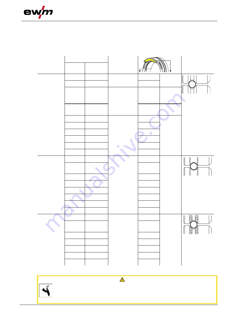 EWM Picomig 305 puls TKM Operating Instructions Manual Download Page 33