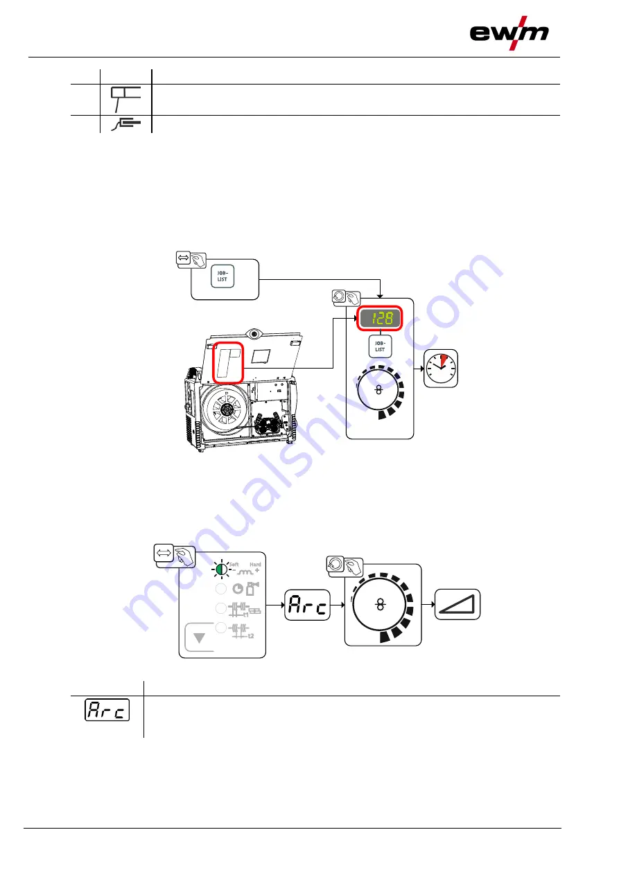 EWM Picomig 305 puls TKM Скачать руководство пользователя страница 44