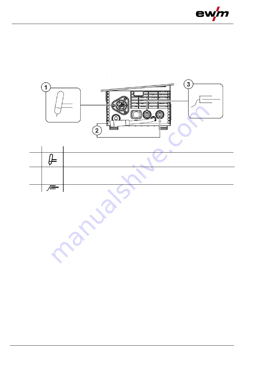 EWM Picomig 305 puls TKM Operating Instructions Manual Download Page 46