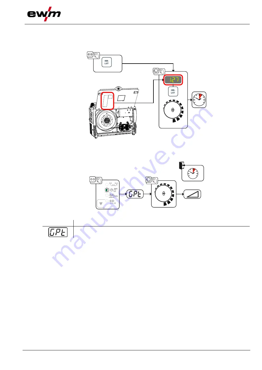 EWM Picomig 305 puls TKM Operating Instructions Manual Download Page 47