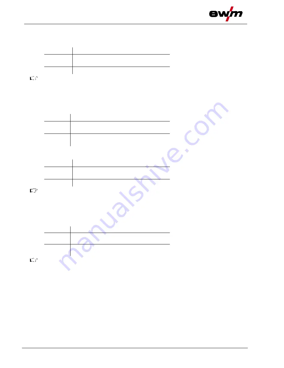 EWM RINT X12 Operating Instructions Manual Download Page 18