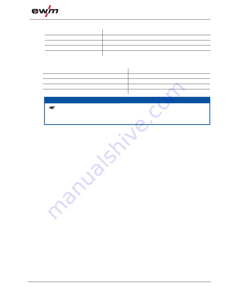 EWM Saturn 301 KGE M1.02 Operating Instructions Manual Download Page 39