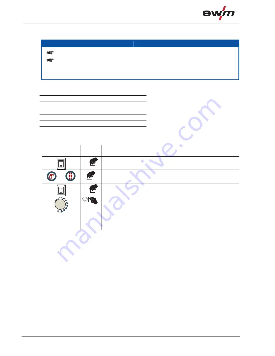 EWM Saturn 301 KGE M1.02 Operating Instructions Manual Download Page 52