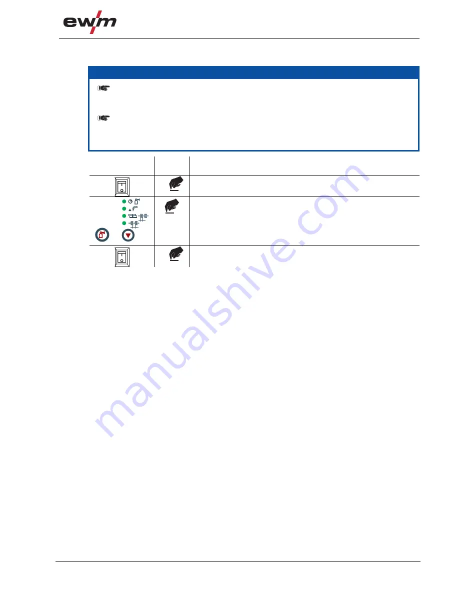 EWM Saturn 301 KGE M1.02 Operating Instructions Manual Download Page 53