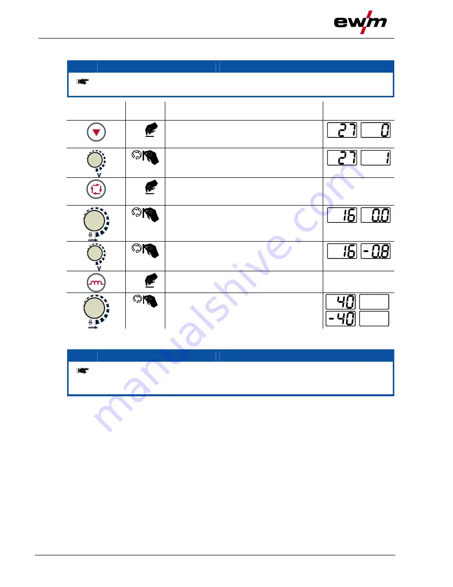 EWM Taurus 401 Synergic S MM FKW Operating Instructions Manual Download Page 70