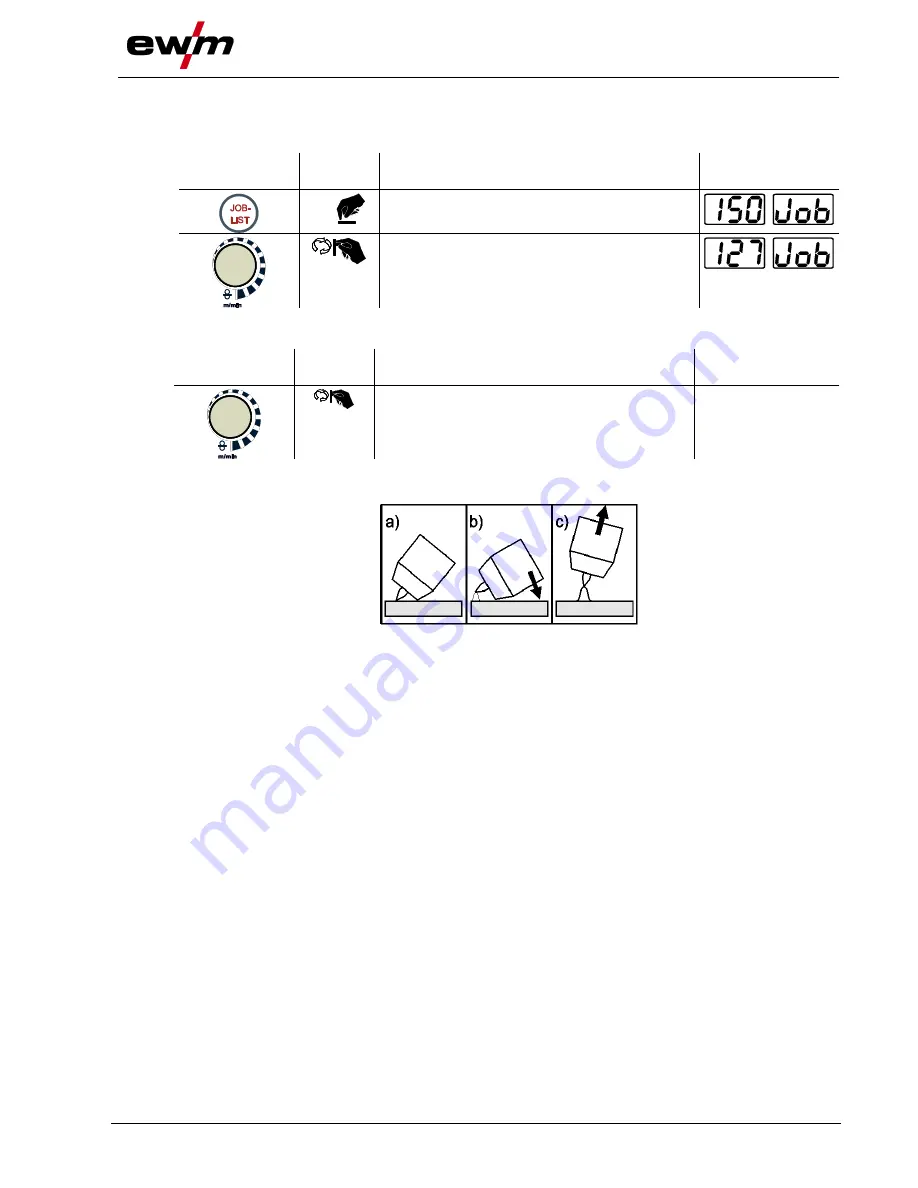 EWM Taurus 401 Synergic S MM FKW Operating Instructions Manual Download Page 75