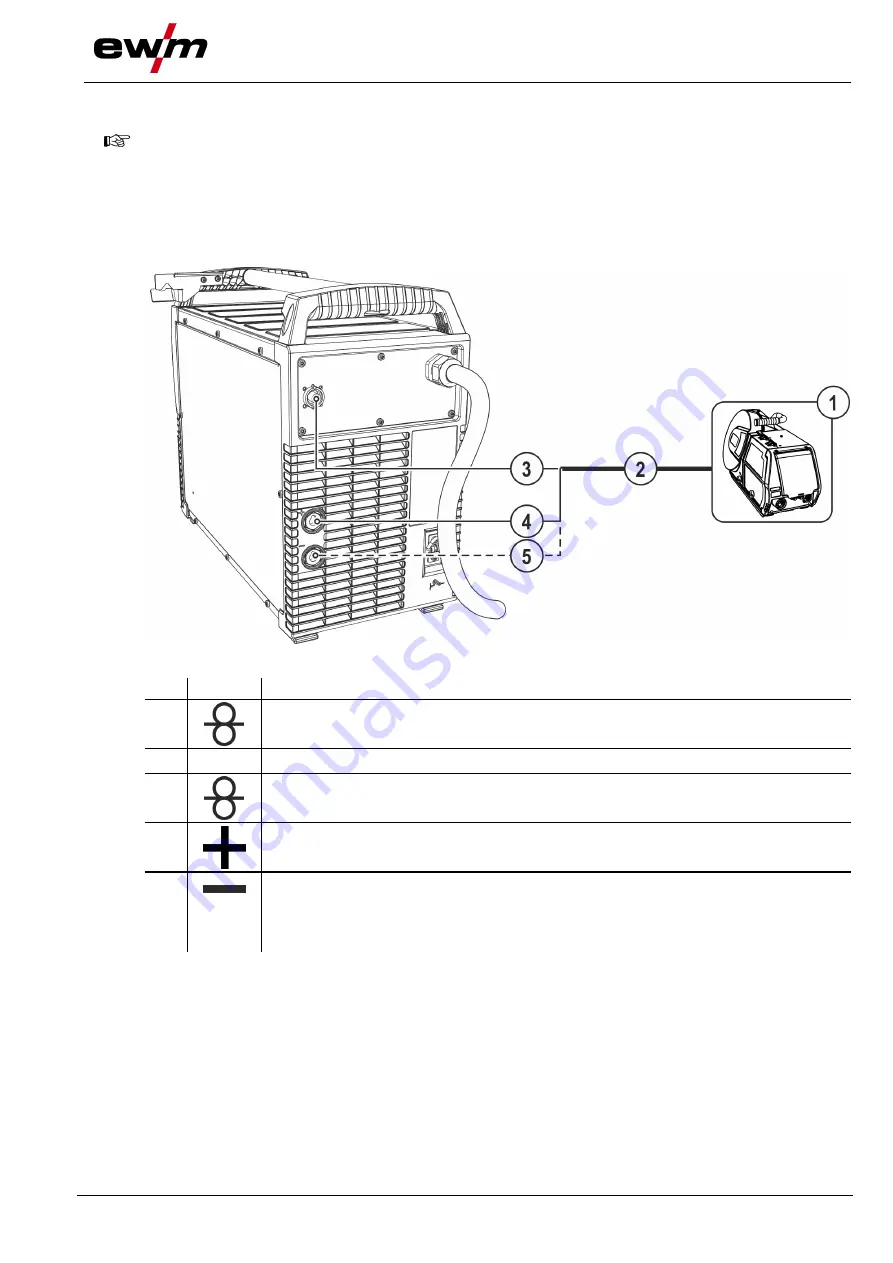 EWM Taurus **5 Basic S Series Operating Instructions Manual Download Page 23