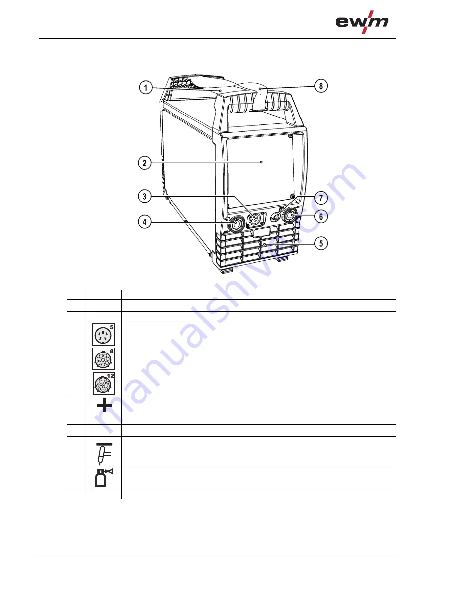 EWM Tetrix 230 AC/DC Comfort 8P TM Operating Instructions Manual Download Page 14