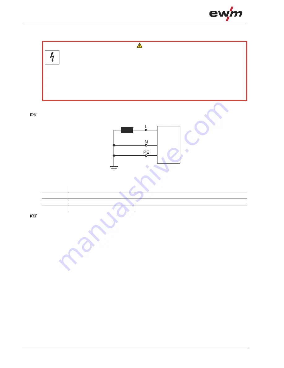 EWM Tetrix 230 AC/DC Comfort 8P TM Operating Instructions Manual Download Page 24