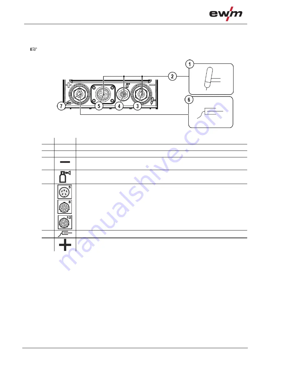 EWM Tetrix 230 AC/DC Comfort 8P TM Operating Instructions Manual Download Page 26