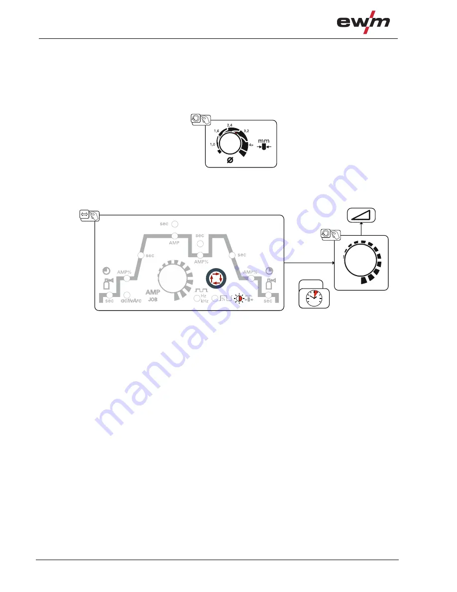 EWM Tetrix 230 AC/DC Comfort 8P TM Operating Instructions Manual Download Page 32