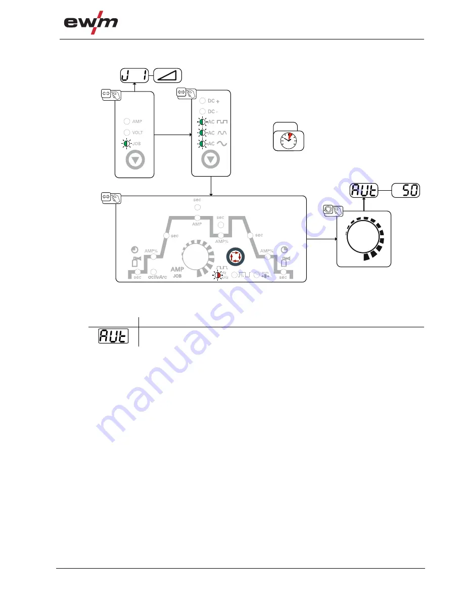 EWM Tetrix 230 AC/DC Comfort 8P TM Operating Instructions Manual Download Page 35