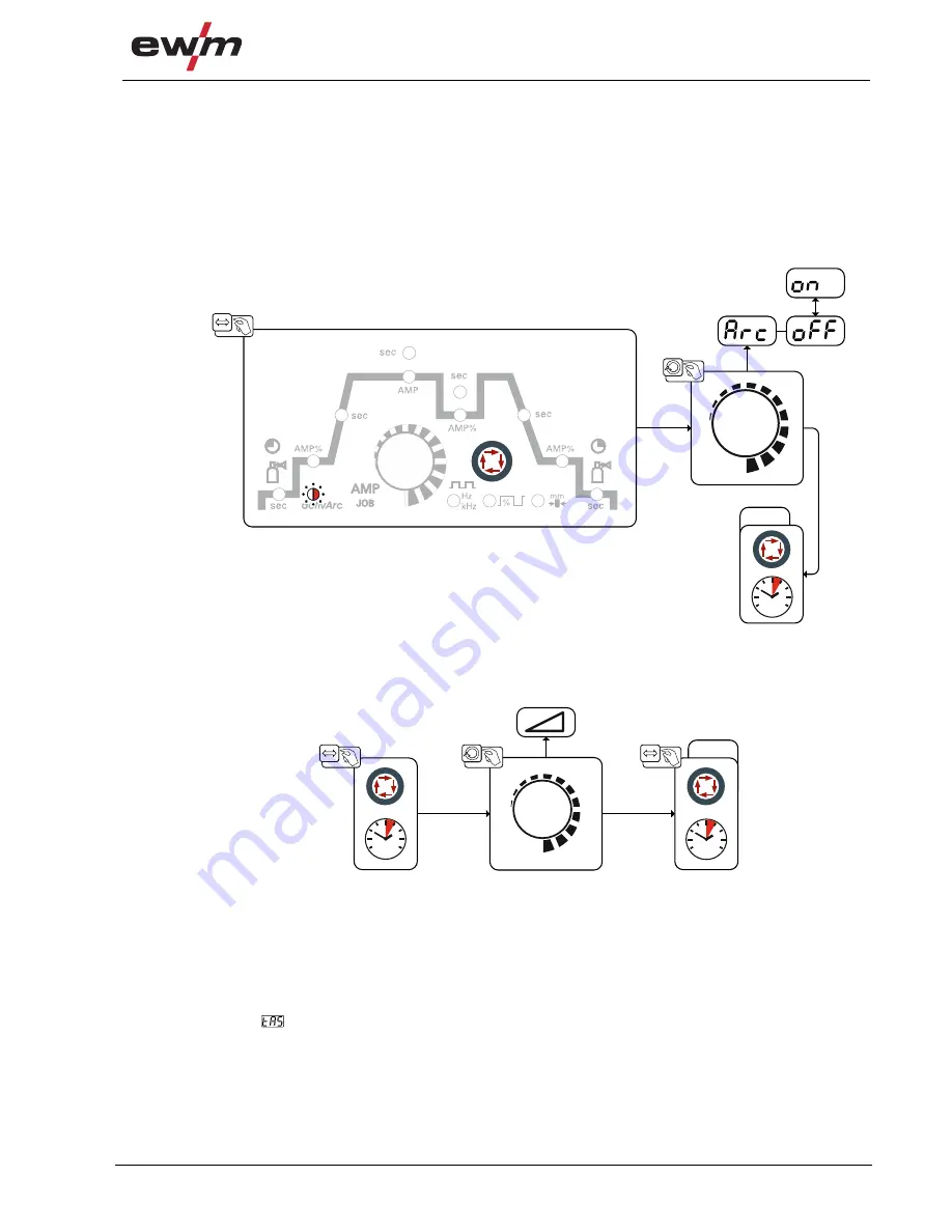 EWM Tetrix 230 AC/DC Comfort 8P TM Operating Instructions Manual Download Page 43