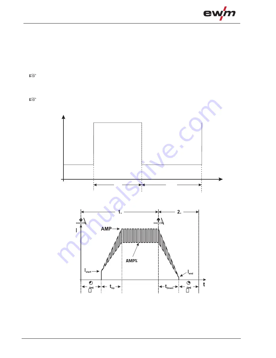 EWM Tetrix 230 AC/DC Comfort 8P TM Operating Instructions Manual Download Page 44