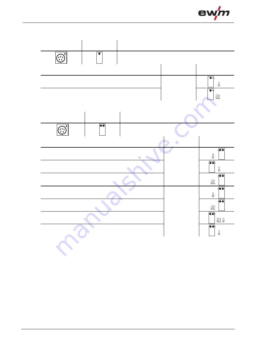 EWM Tetrix 230 AC/DC Comfort 8P TM Operating Instructions Manual Download Page 52