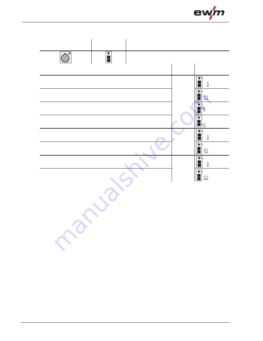 EWM Tetrix 230 AC/DC Comfort 8P TM Operating Instructions Manual Download Page 54