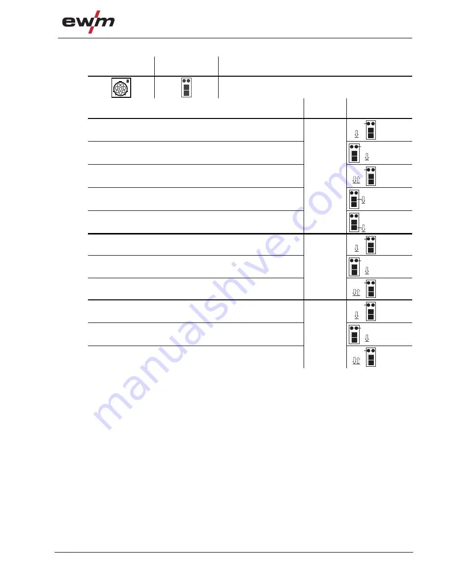 EWM Tetrix 230 AC/DC Comfort 8P TM Operating Instructions Manual Download Page 55