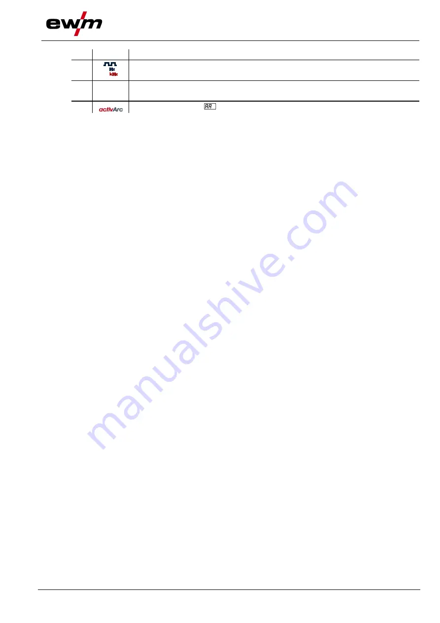 EWM Tetrix 351 AC/DC Smart FW Operating Instructions Manual Download Page 27